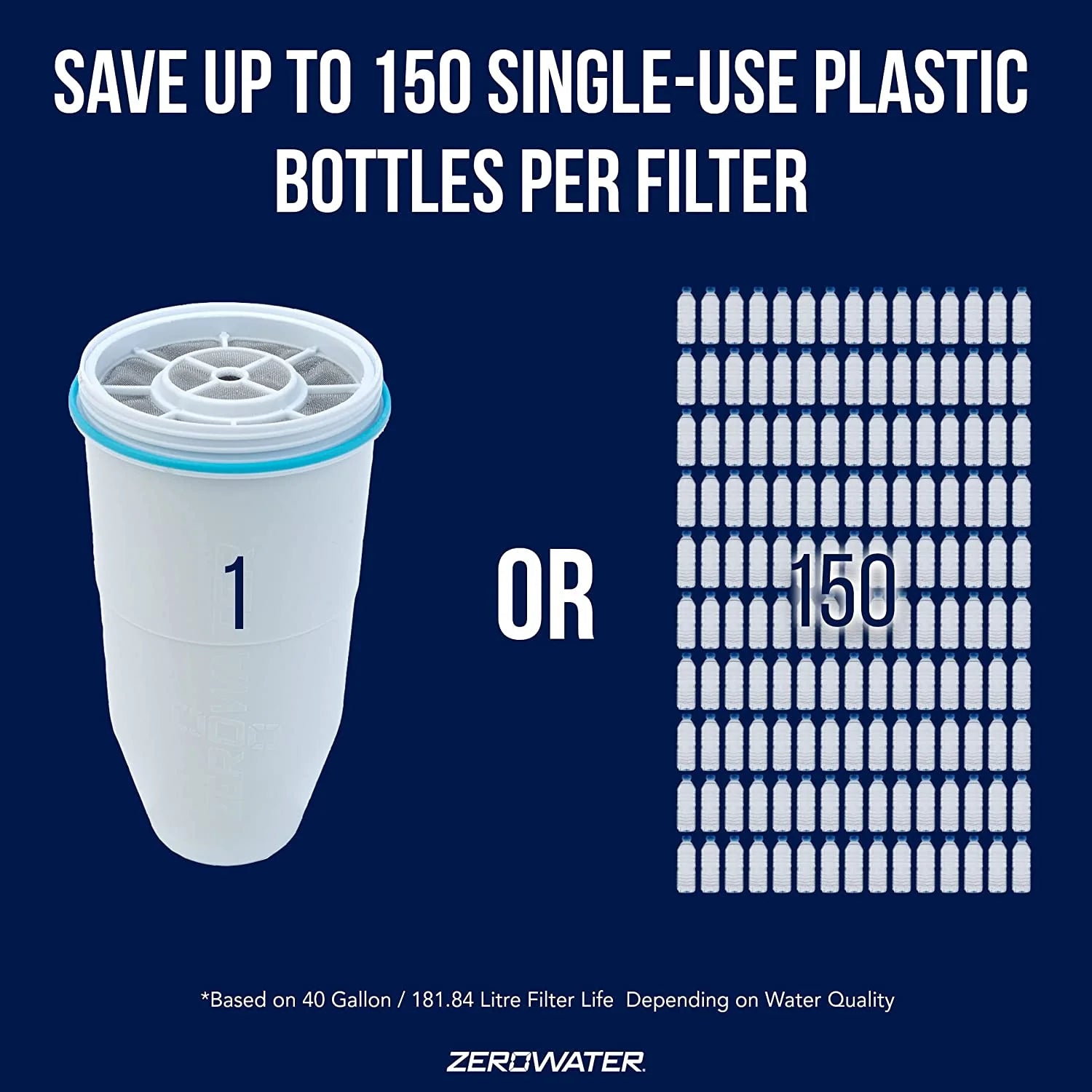 ZeroWater 12 Pack BPA Free Replacement Filters, NSF Certified, 5 Stage Ion Exchange, Removes Lead & Heavy Metals