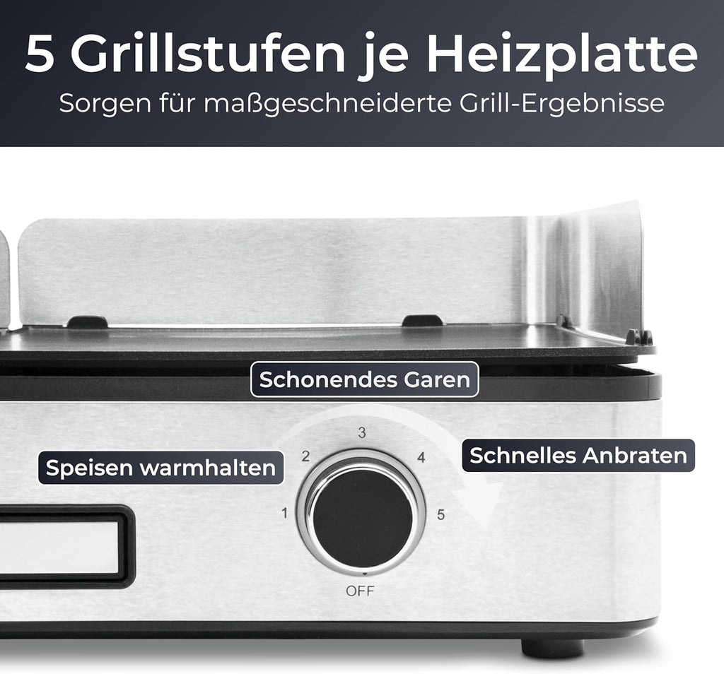 KLAMER Elektrogrill, antihaftbeschichtete und abnehmbare Duo-Platten, separate Temperatureinstellung, 5 Grillstufen, mit Wind-/ Spritzschutz & Auffangschale