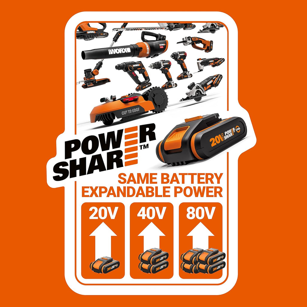 Worx Nitro 34 cm Akku-Rasenmher, Elektrischer Rasenmher, WG779E, 40 V PowerShare PRO 2 STK. 2,5 Ah Akku (Akkus & Ladegert inklusive)