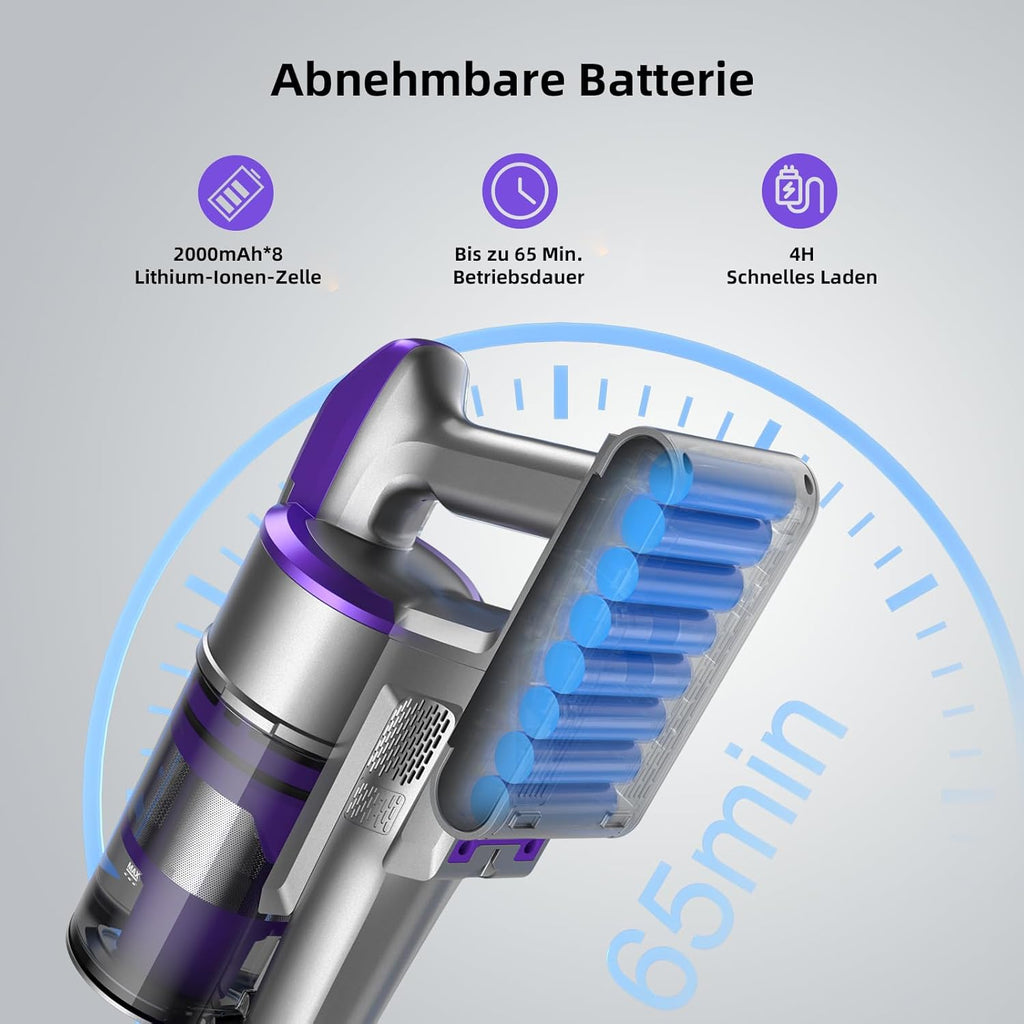 Redkey X18 Akku Staubsauger, 500W 33000Pa Ultrahohe Saugleistung, 65 Minuten ultralange Akkulaufzeit, Intelligenter Automatikmodus, 8-in-1 Staubsauger Kabellos mit LED-Bürste, 2000mAh Wechselakku