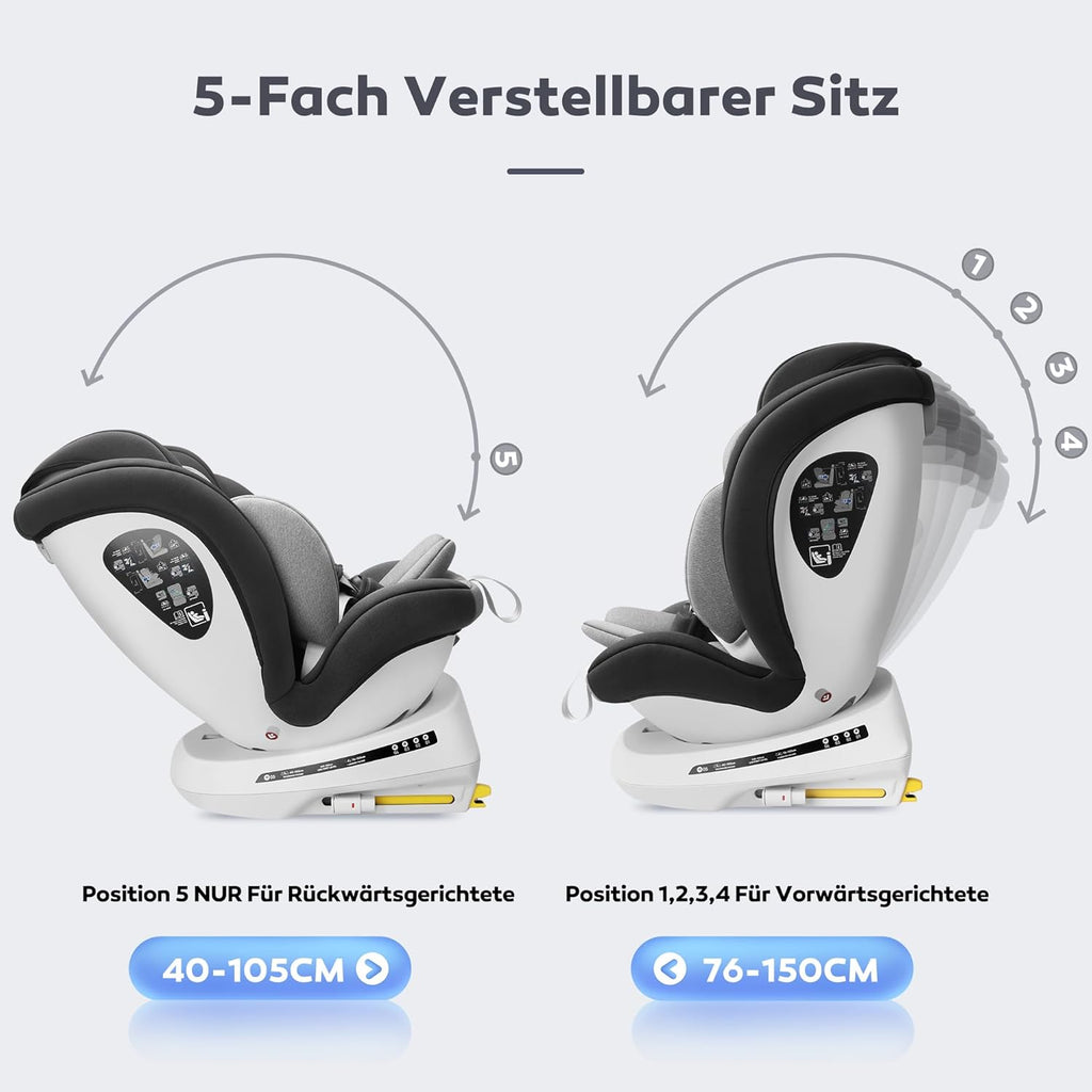 Miophy I-Size 360°drehbar Kindersitz, Gruppe 0+1/2/3, 0-12 Jahre, 40-150 cm, Baby Autositz mit isofix