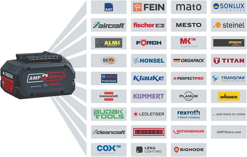 Bosch Professional 18V System Akku-Heckenschere GHE 18V-60 (bürstenloser Motor, Schnittkapazität von 20 mm)