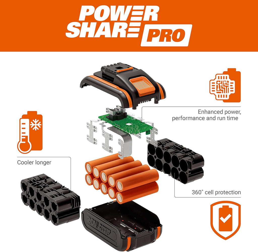 Worx Nitro 34 cm Akku-Rasenmher, Elektrischer Rasenmher, WG779E, 40 V PowerShare PRO 2 STK. 2,5 Ah Akku (Akkus & Ladegert inklusive)